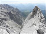 Türlwandhütte - Hoher Dachstein